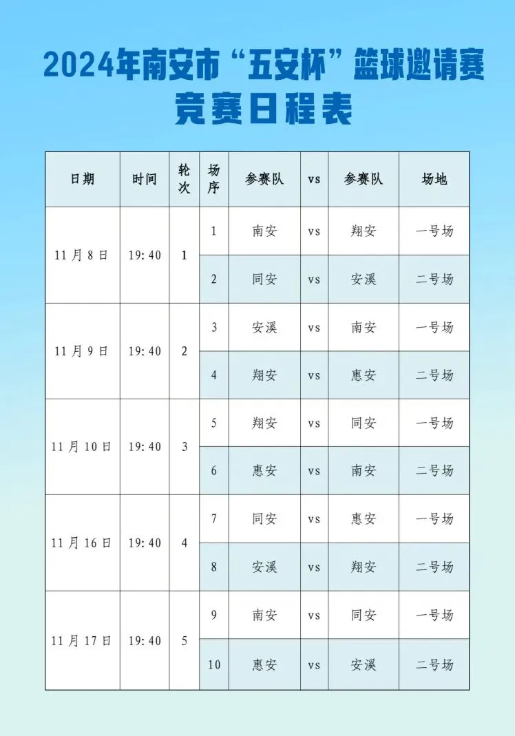 刻苦训练篮球时如何避免受伤的建议_1